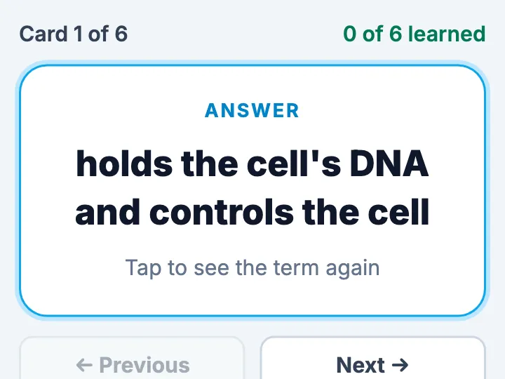 A biology flashcard turned over, showing that the nucleus holds the cell's DNA and controls the cell