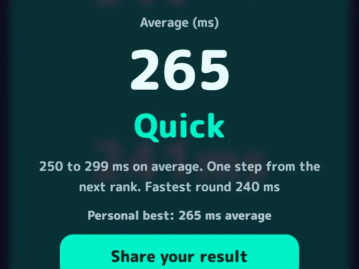 The result screen of a reaction time test: a 265 ms average over 5 rounds, the rank Quick, and a fastest round of 240 ms